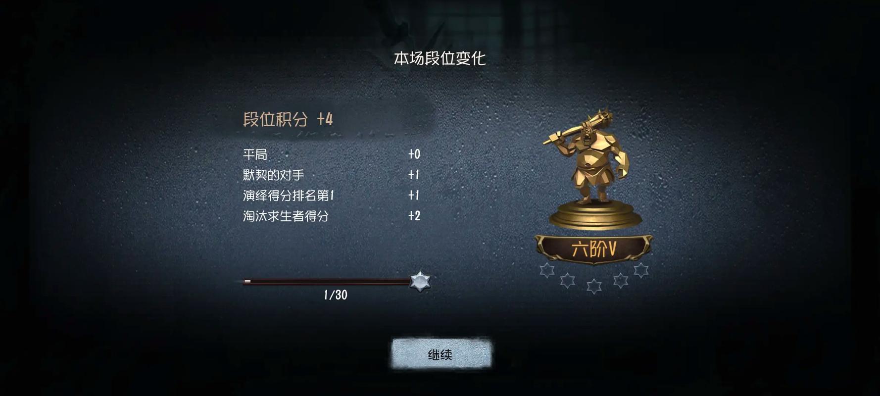 第五人格如何稳定上分的