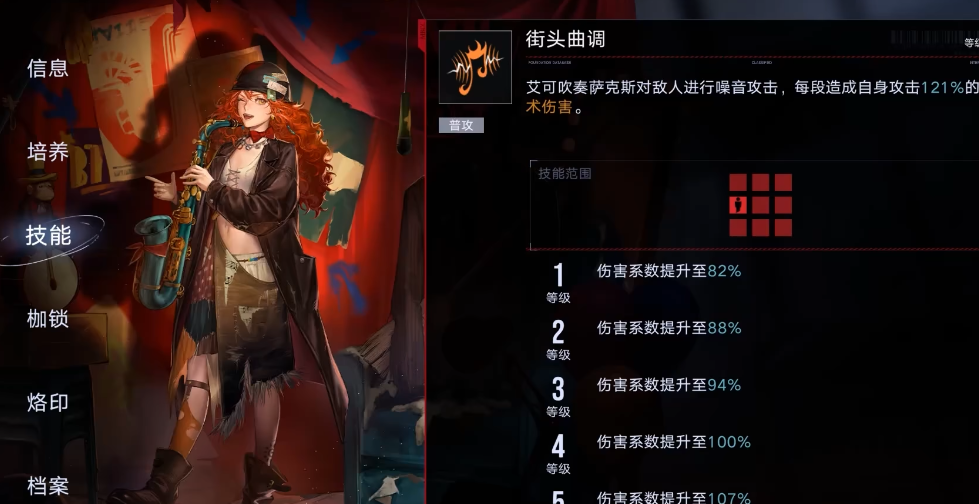 无期迷途艾可的强度怎么样 无期迷途艾可的强度怎么样