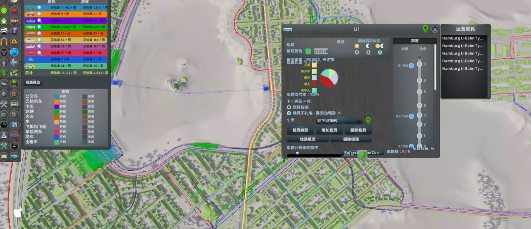 都市天际线有何建议