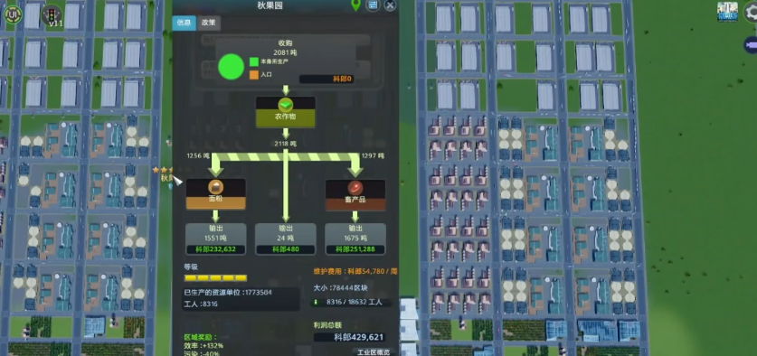 都市天际线扩展思路要注意什么