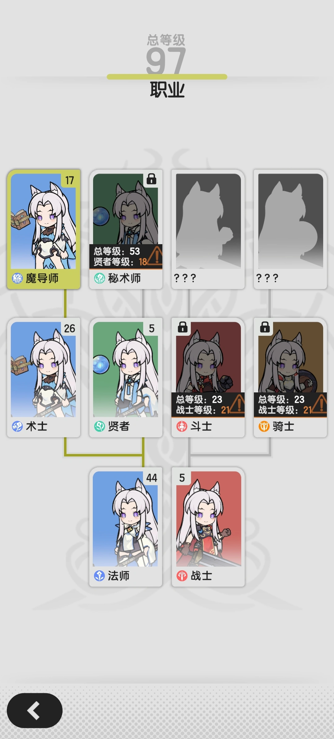 杖剑传说一转什么职业好