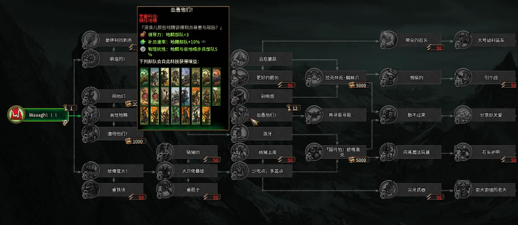 战锤3咕噜要注意什么