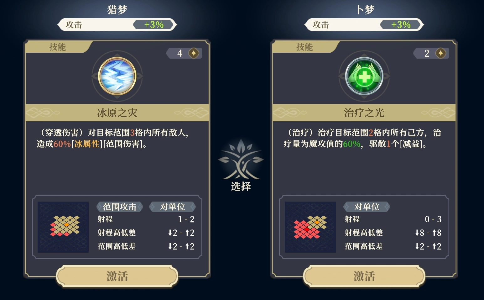 铃兰之剑阿芙拉的技能怎么选 铃兰之剑阿芙拉的技能怎么选