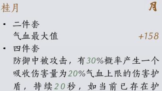 燕云十六声桂月套装怎么样