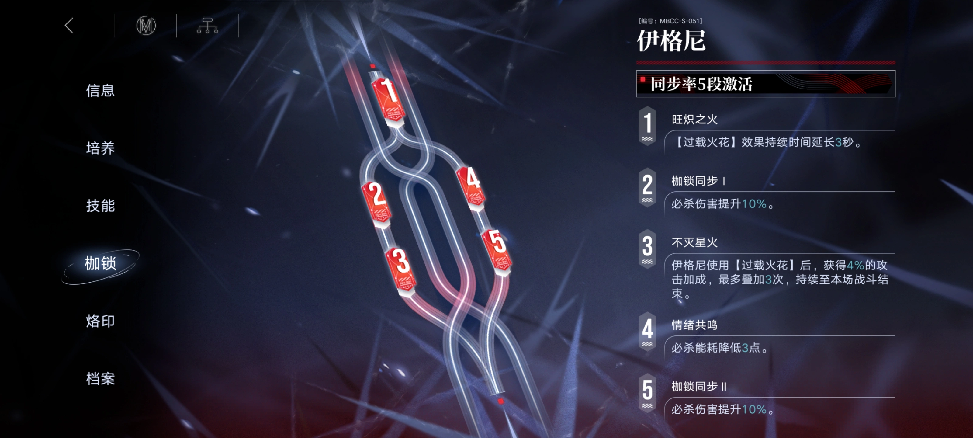 无期迷途伊格尼要养吗 无期迷途伊格尼要养吗
