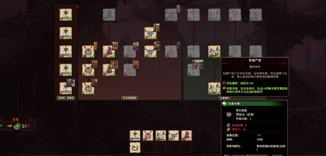 战锤3马拉戈实战有何思路