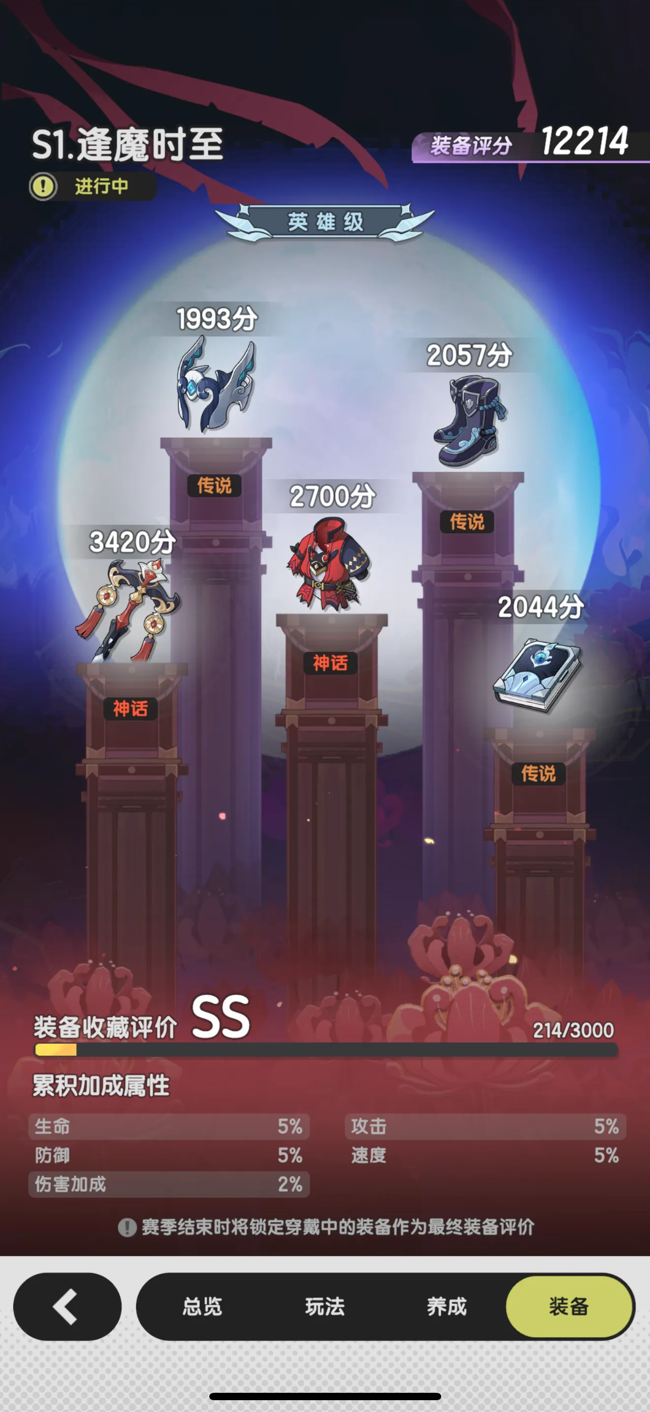 杖剑传说装备怎么得 杖剑传说装备怎么得