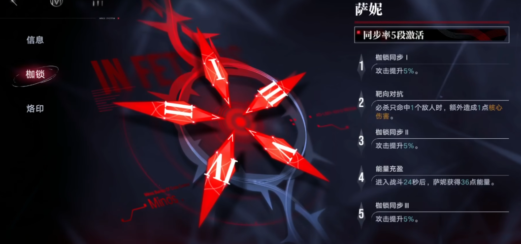 无期迷途萨妮要养吗 无期迷途萨妮要养吗