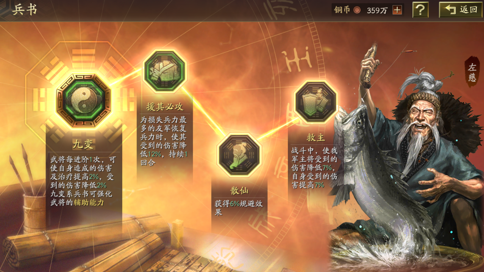 三国志战略版s2左慈怎么用