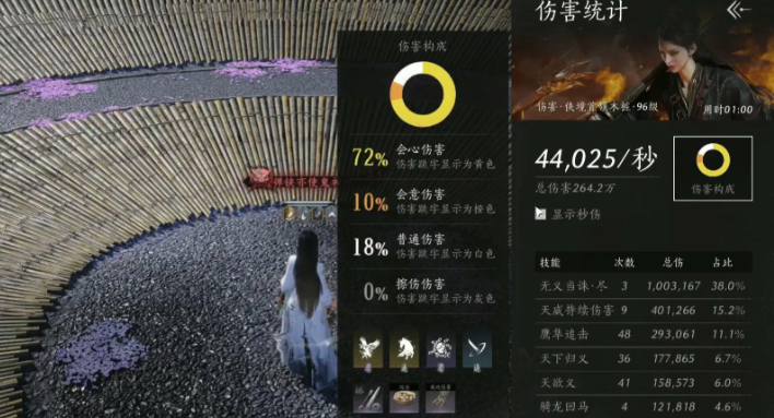 燕云十六声破竹鸢怎么玩 燕云十六声破竹鸢怎么玩