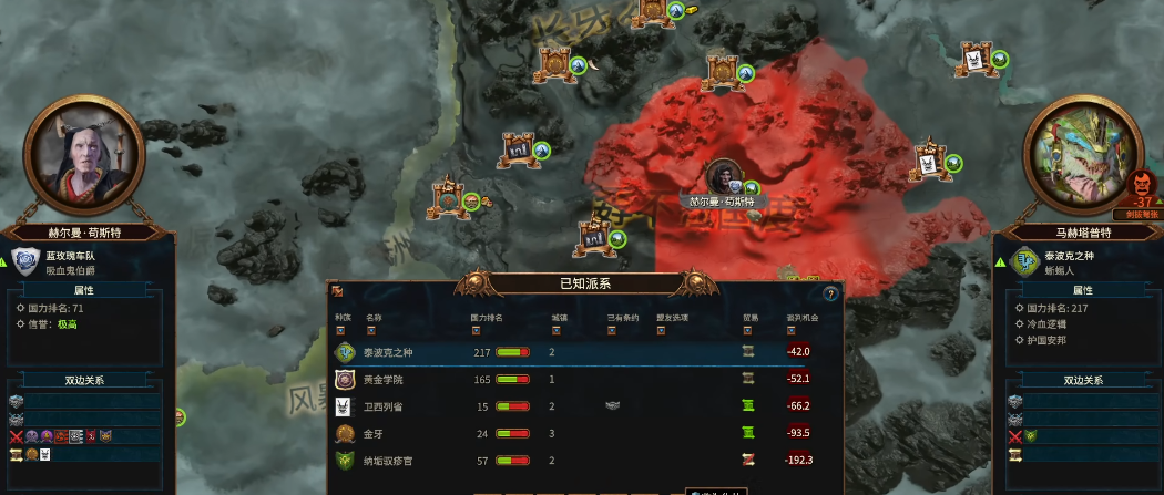 战锤3赫尔曼有何注意点