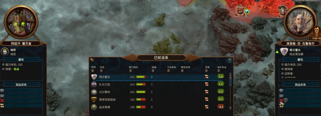 战锤3阿兹汗中期有何思路 战锤3阿兹汗中期有何思路