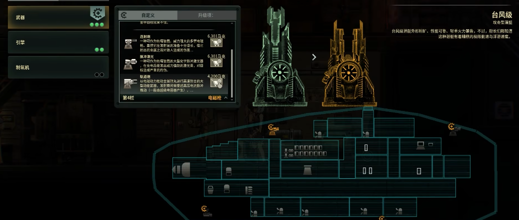 潜渊症台风级潜艇怎么样