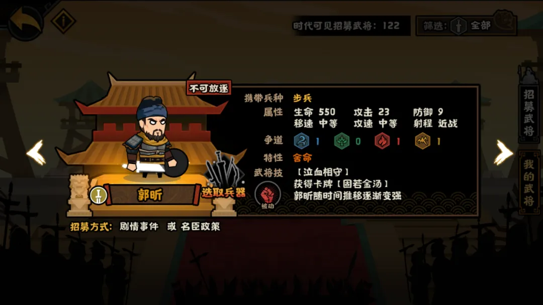 无悔华夏郭昕要买吗