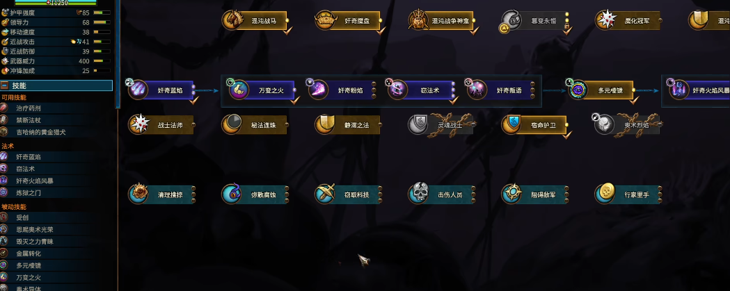 战锤3维里奇有何思路