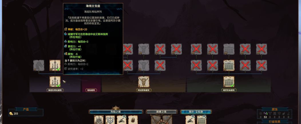 战锤3艾斯林有何战役机制