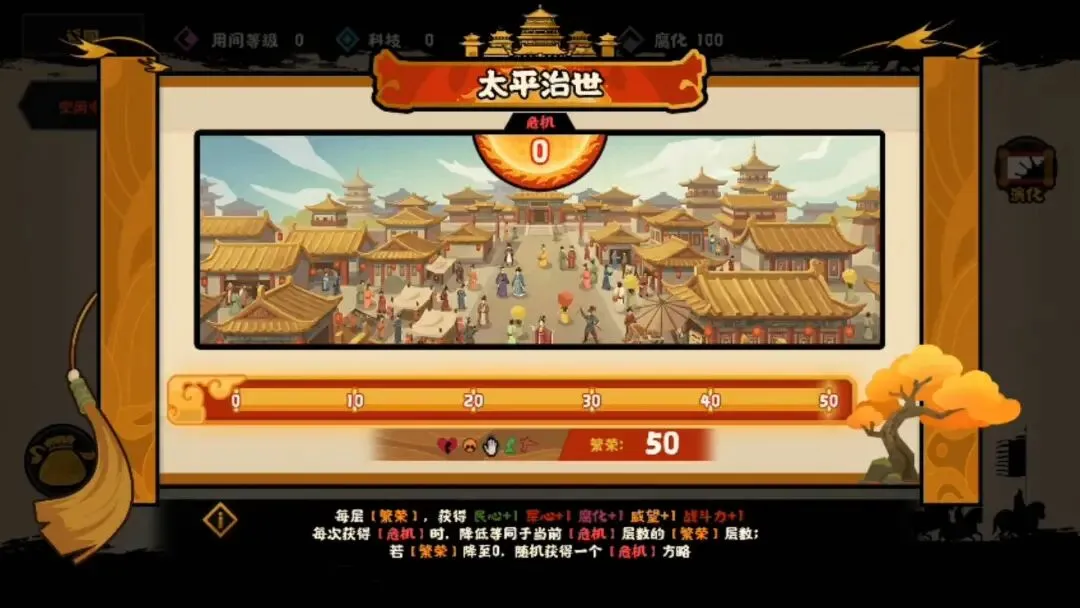 无悔华夏冯道好用吗 无悔华夏冯道好用吗