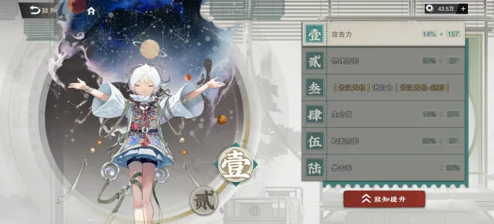 物华弥新五星出东方要养吗 物华弥新五星出东方要养吗