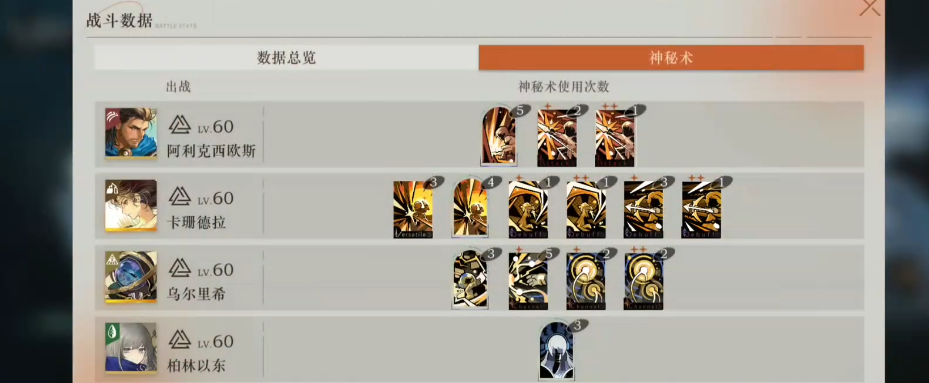 重返未来1999阿利克西欧斯要养吗 重返未来1999阿利克西欧斯要养吗