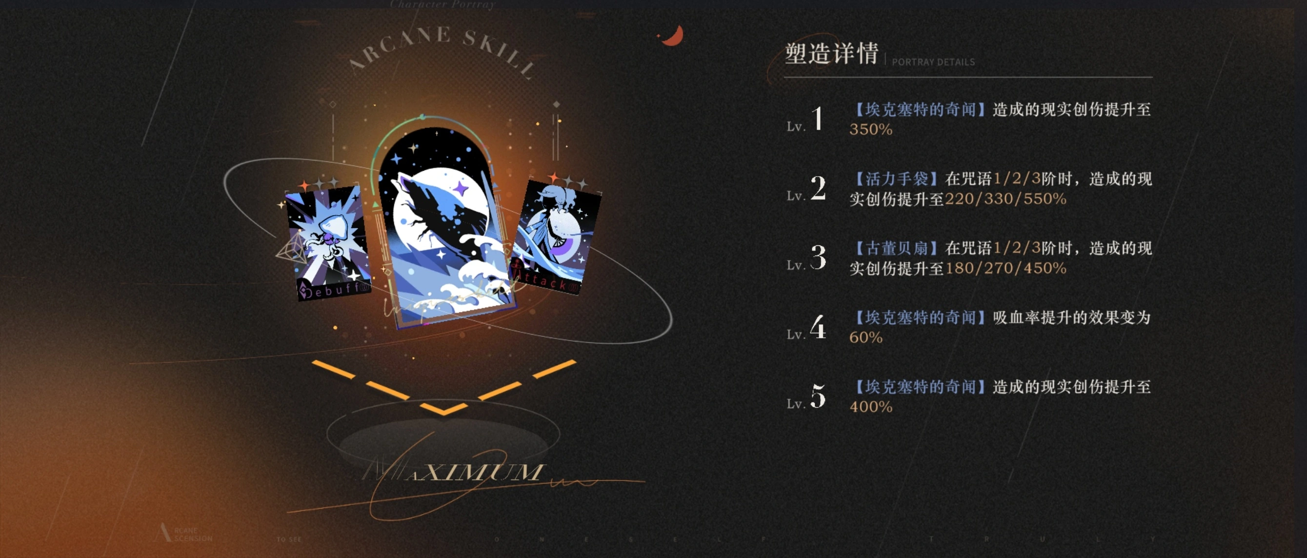 重返未来1999温妮弗雷德要养吗 重返未来1999温妮弗雷德要养吗