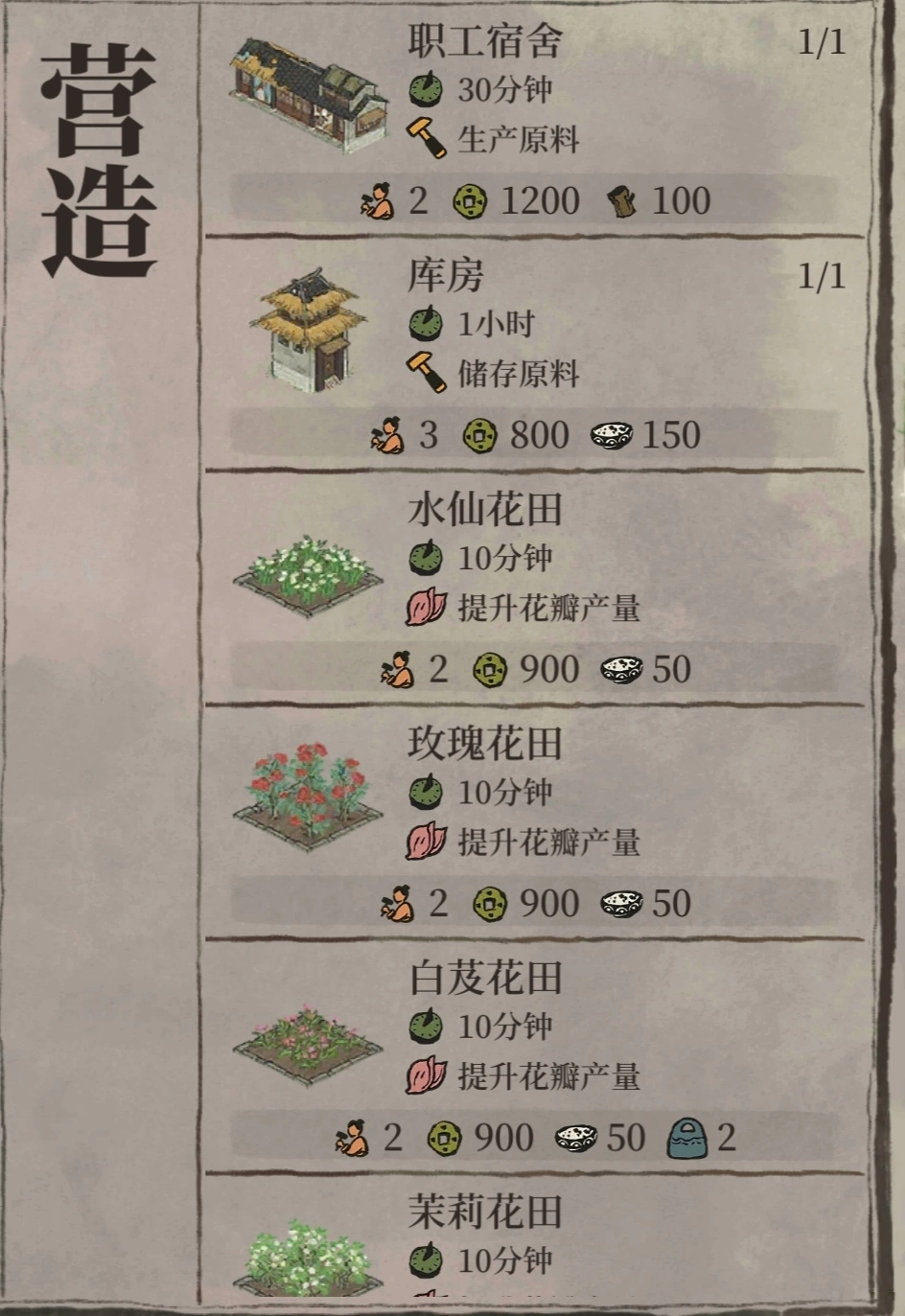 江南百景图香粉厂怎么布局