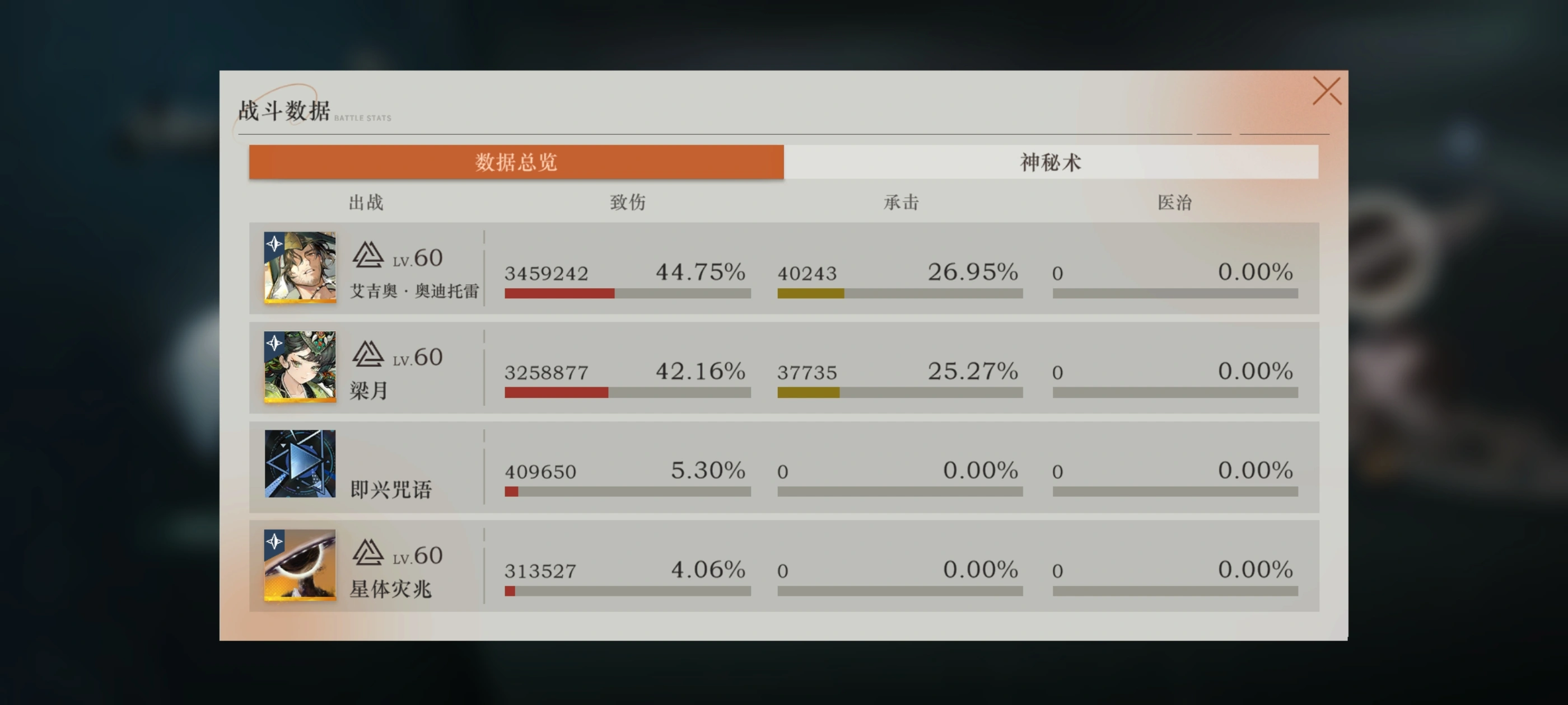 重返未来1999梁月要养吗 重返未来1999梁月要养吗