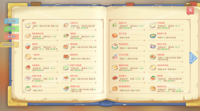 波西亚时光怎么做菜 波西亚时光怎么做菜