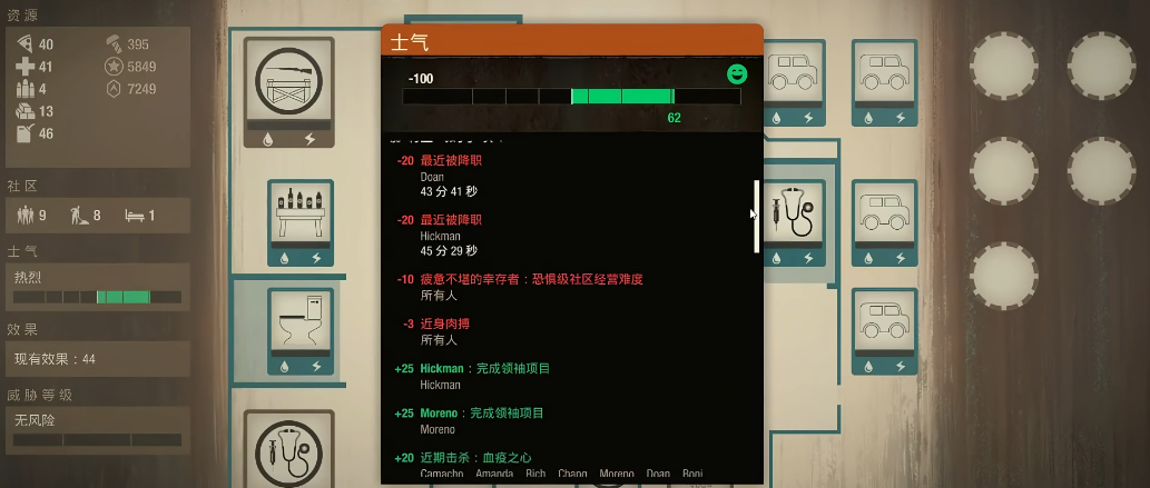 腐烂国度2初期要注意什么 腐烂国度2初期要注意什么