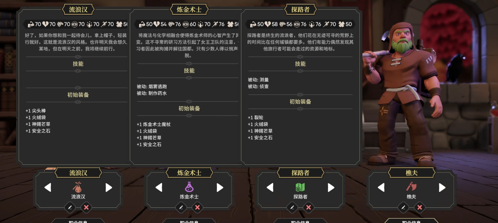 为了吾王2角色有什么机制