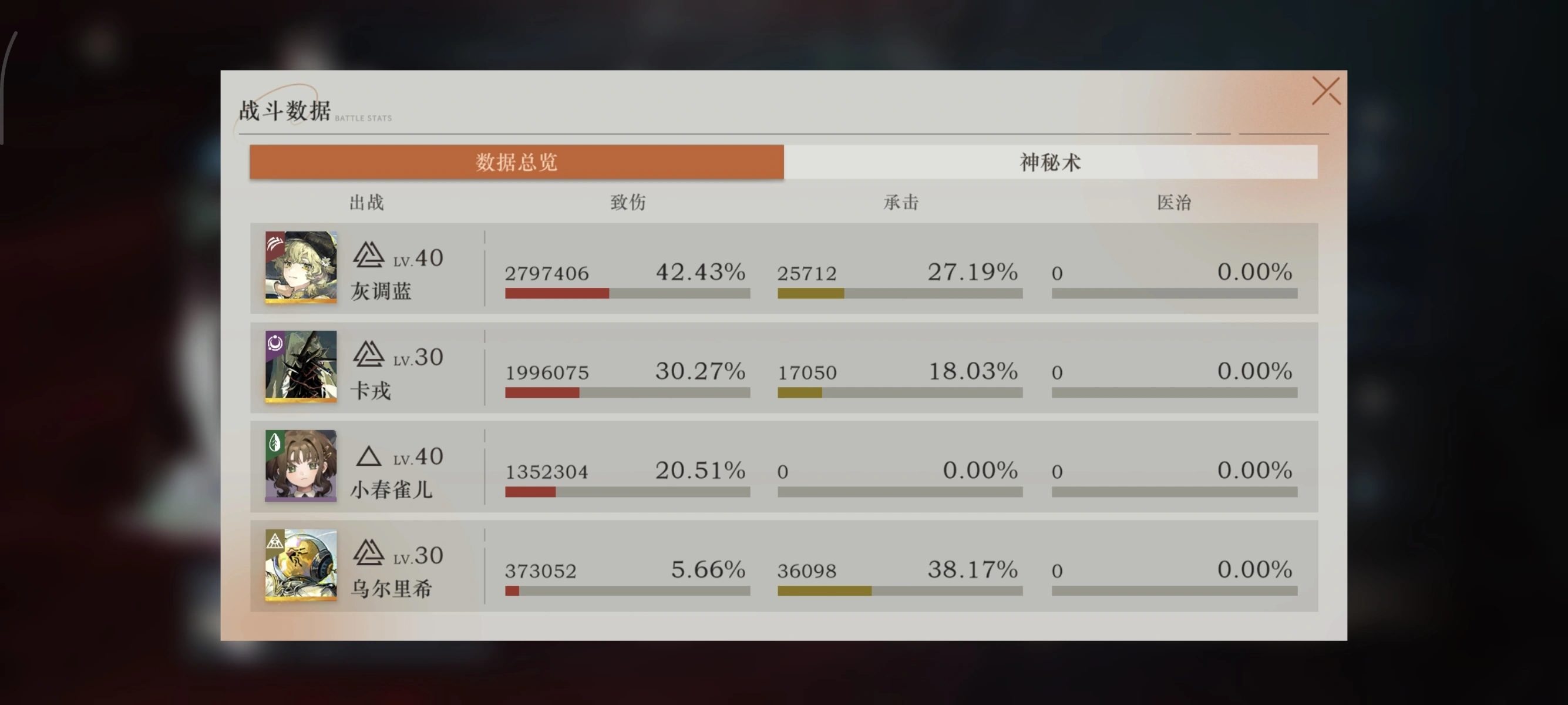 重返未来1999灰调蓝要养吗 重返未来1999灰调蓝要养吗