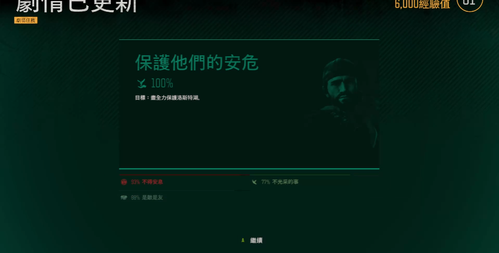 往日不再霰弹枪怎么获得