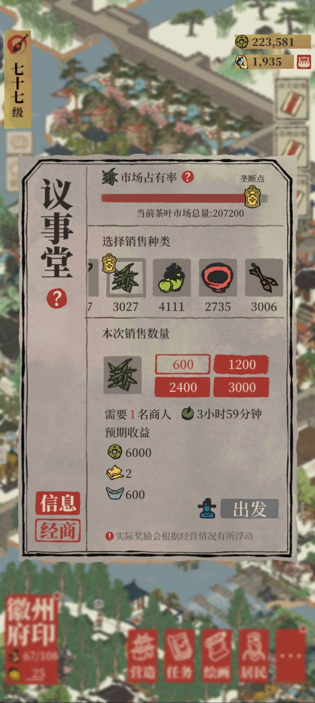 江南百景图徽商卖什么好 江南百景图徽商卖什么好