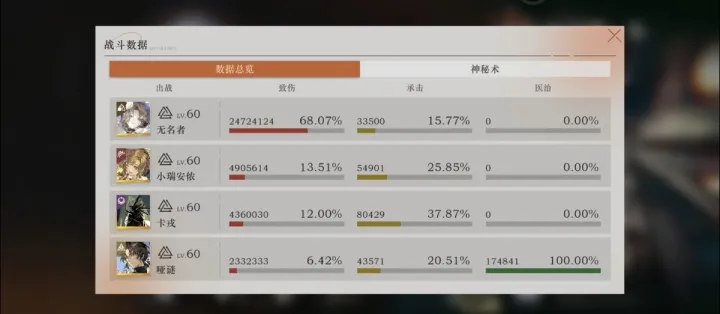 重返未来1999无名者要抽吗 重返未来1999无名者要抽吗