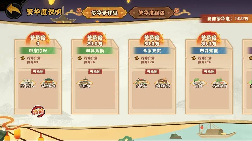 无悔华夏梦华录怎么玩