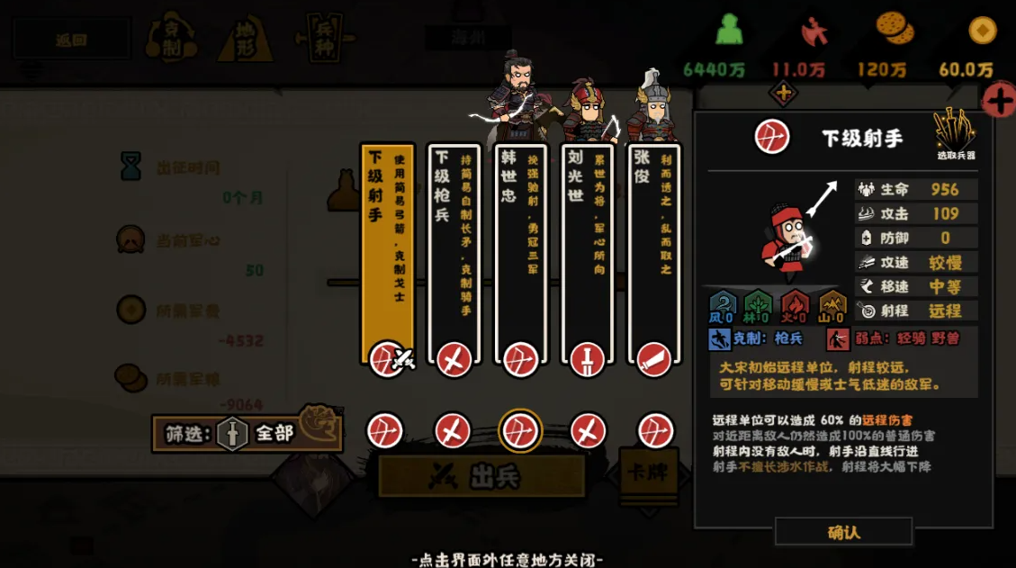 无悔华夏大宋势力怎么样