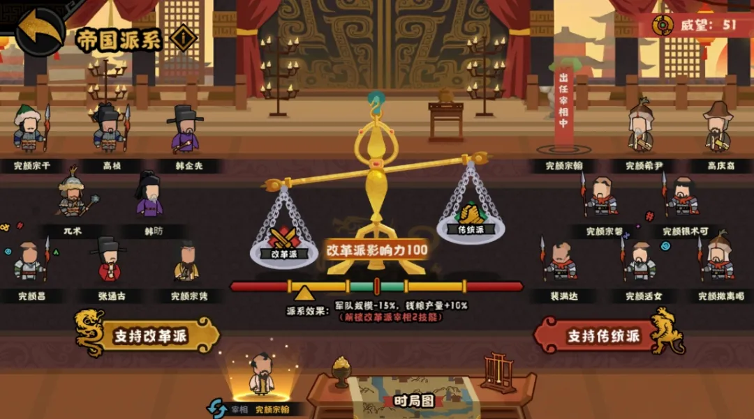 无悔华夏金势力怎么样