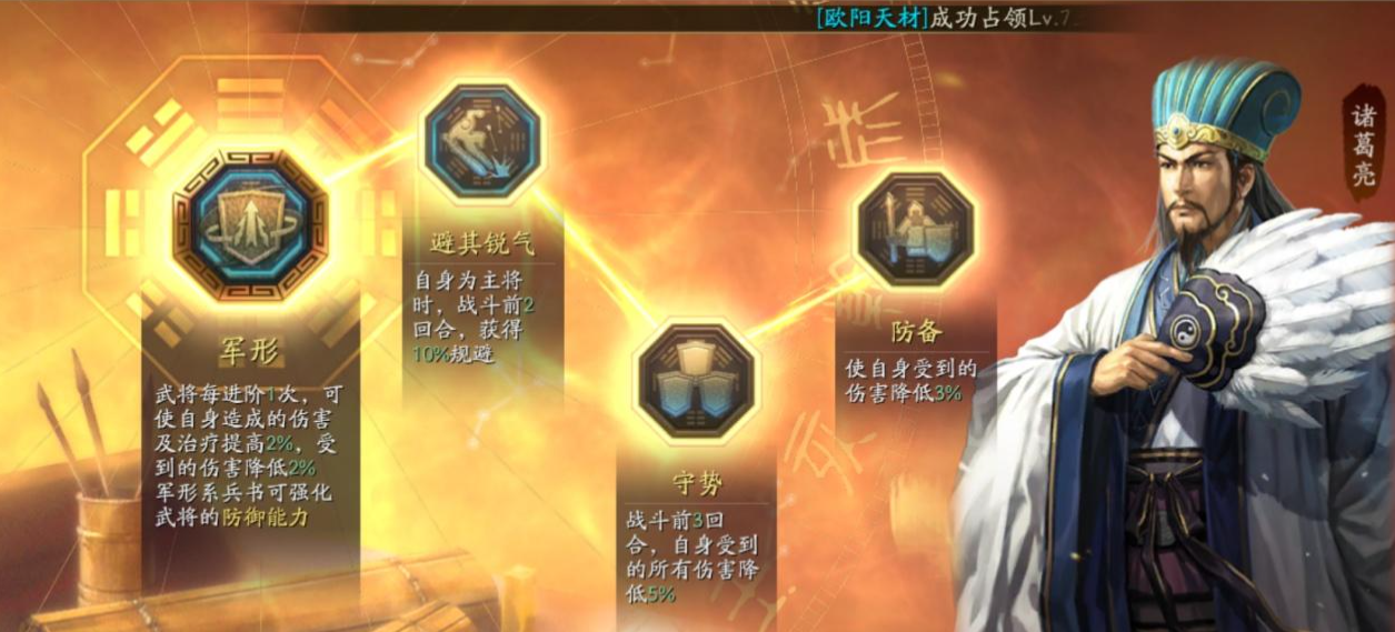 三国志战略版诸葛亮和庞统怎么配 三国志战略版诸葛亮和庞统怎么配