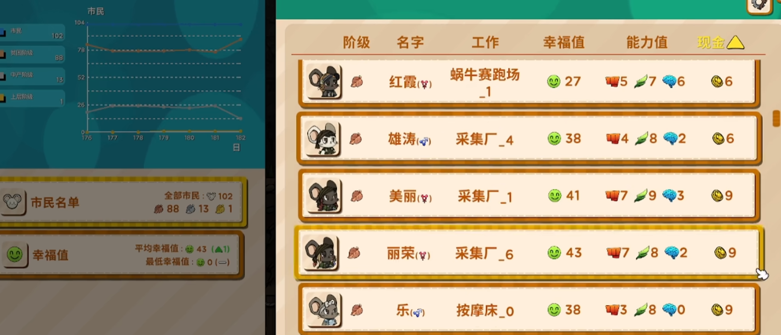 鼠托邦有哪些暴毙问题 鼠托邦有哪些暴毙问题