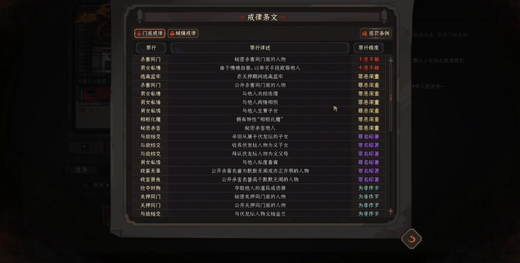 太吾绘卷少林怎么玩 太吾绘卷少林怎么玩