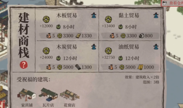 江南百景图商栈怎么赚钱 江南百景图商栈怎么赚钱