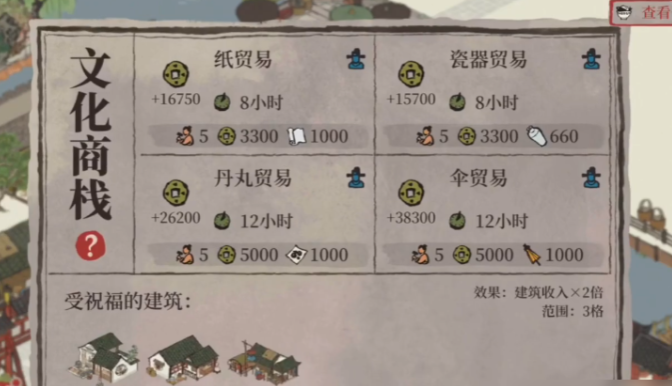 江南百景图商栈怎么赚钱