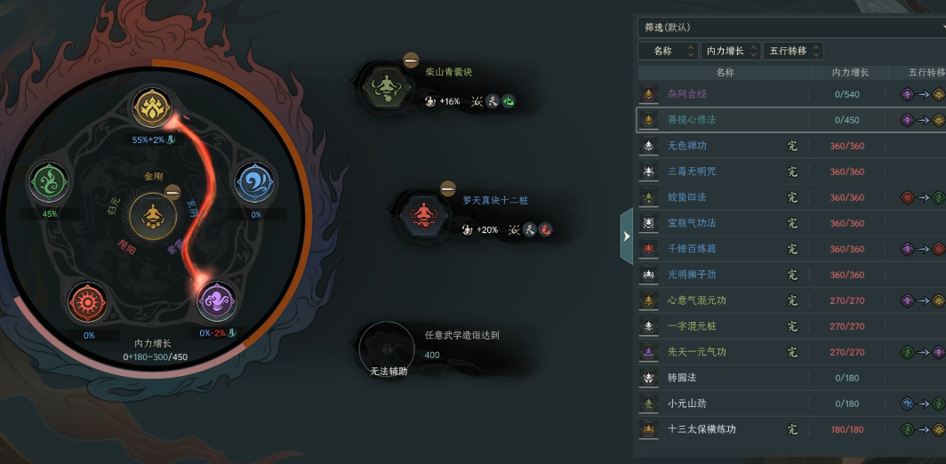 太吾绘卷破体破气怎么提高