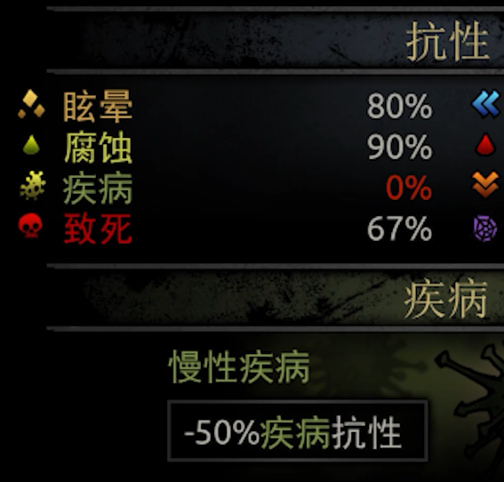 暗黑地牢疾病是什么