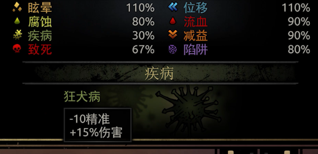 暗黑地牢疾病是什么 暗黑地牢疾病是什么