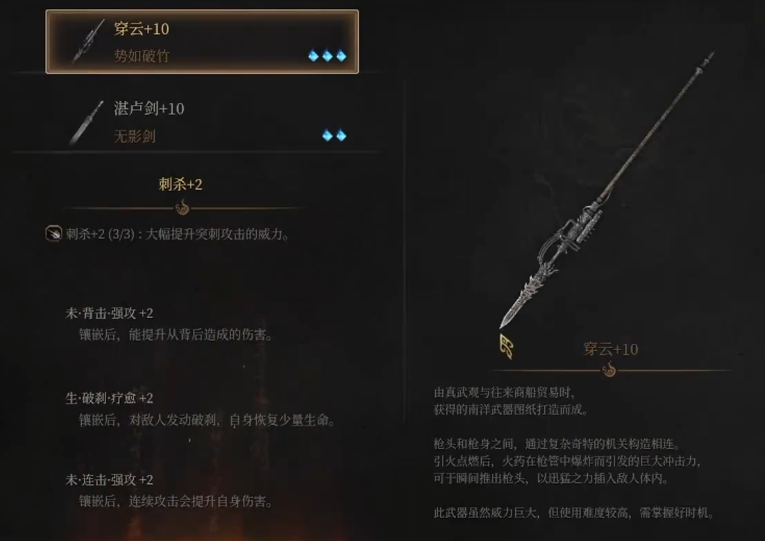 明末渊虚之羽穿云怎么样 明末渊虚之羽穿云怎么样