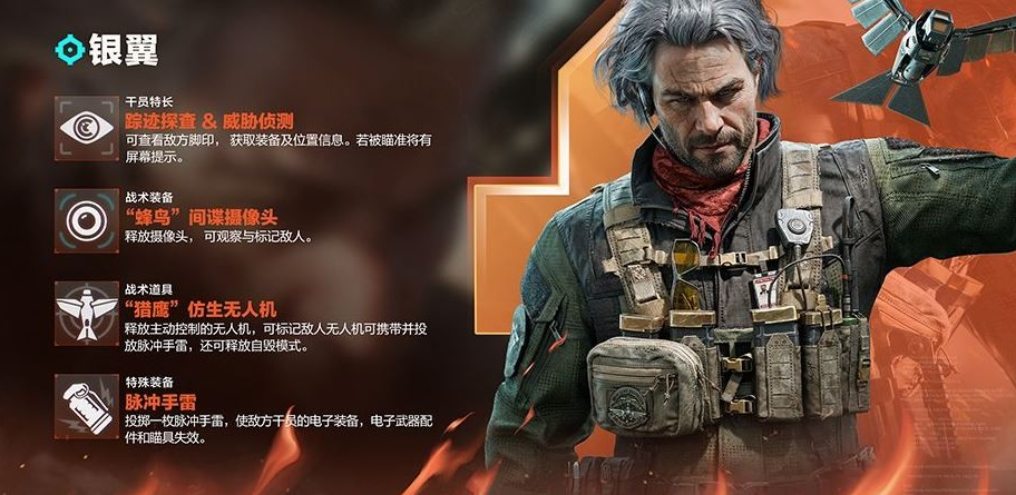 三角洲行动哪个侦察兵最厉害